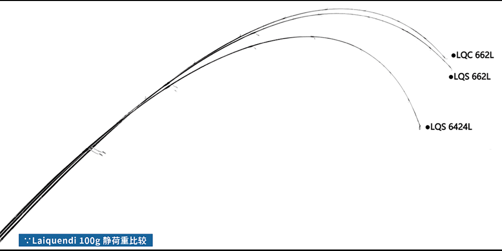 HR LAIQUENDI 綠精靈 1000x500 05