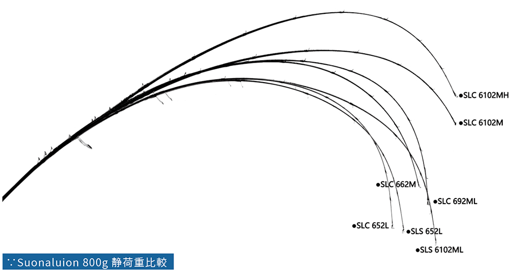 HR SUONALUION 嗩吶路亞 1000×530