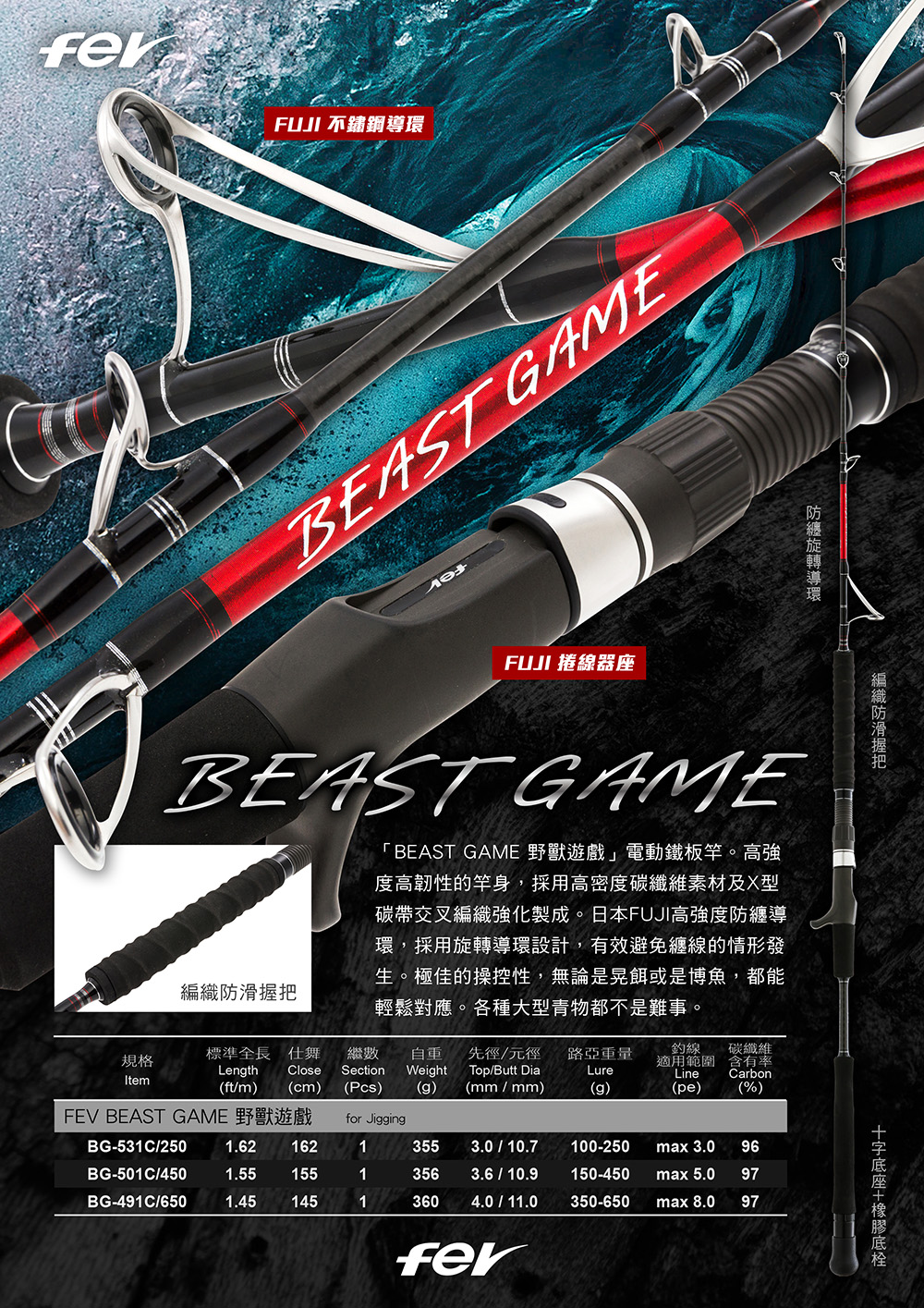 新品情報】FEV BEAST GAME 野獸遊戲- HEARTY RISE