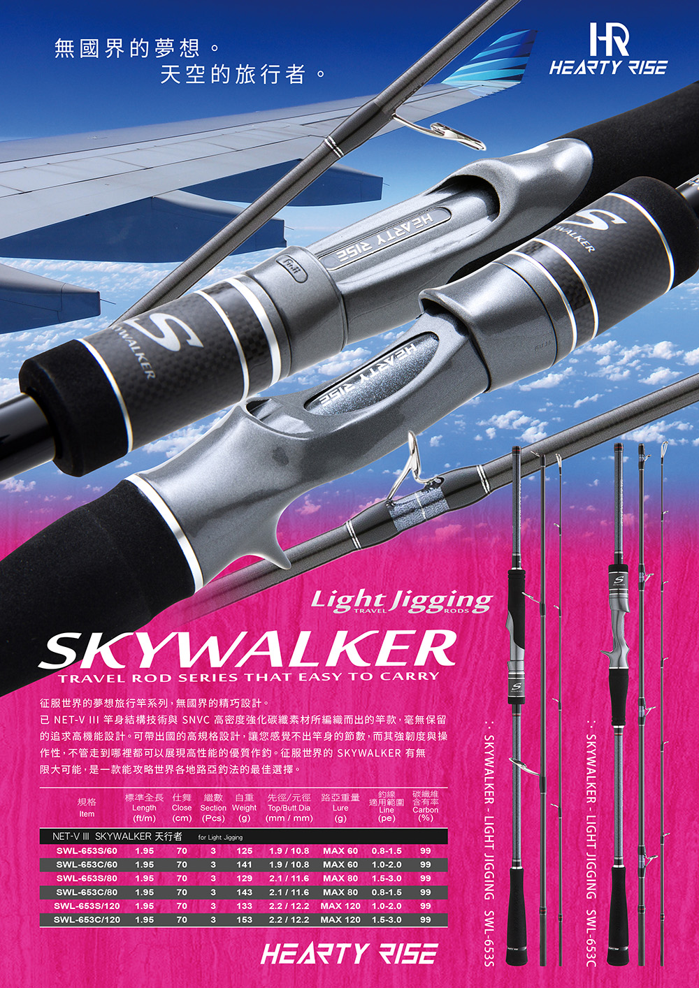 HR Skywalker LIGHT JIGGING 653 1000