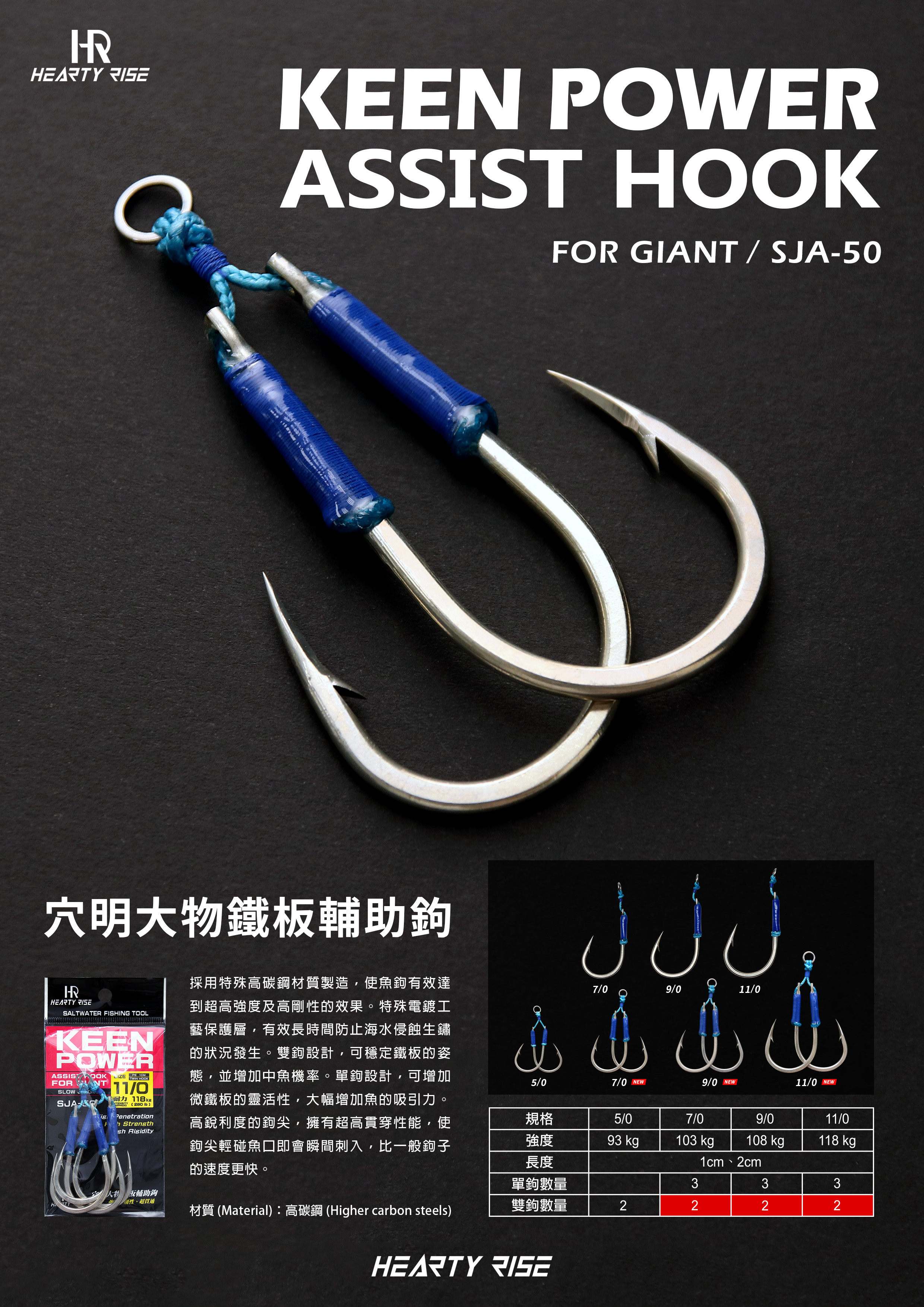 HR KEEN POWER ASSIST HOOK FOR GIANT 穴明大物鐵板輔助鉤 SJA-50 新規格 A4 POP-3