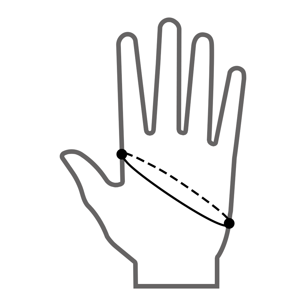手寬測量尺寸示意圖-4